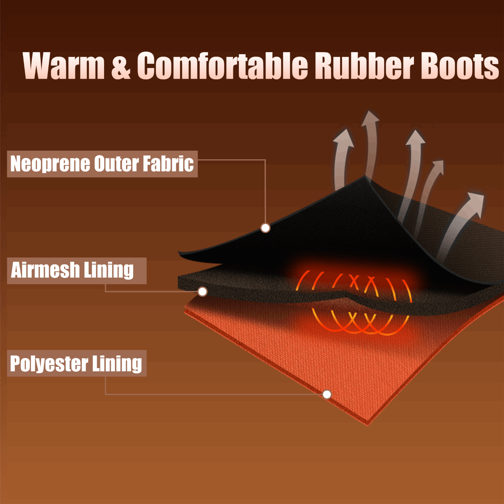 Trudave HuntGuard Series brown men’s waterproof ankle rubber work boots featuring neoprene outer fabric, breathable airmesh lining, and polyester inner layer for warmth and comfort