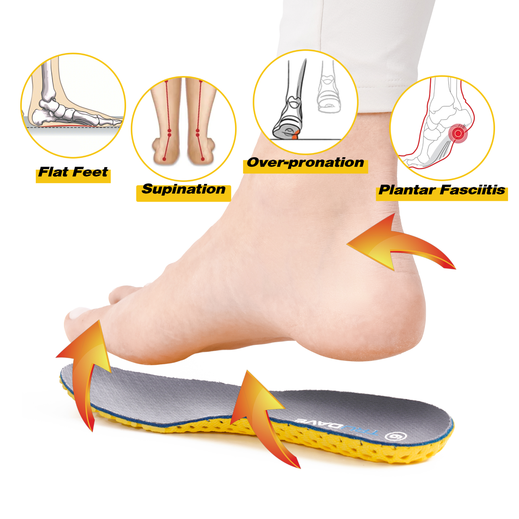 rudave ToughCush Comfort Insoles designed to relieve foot conditions such as flat feet, supination, over-pronation, and plantar fasciitis, providing superior arch support, cushioning, and stability for long-lasting comfort.