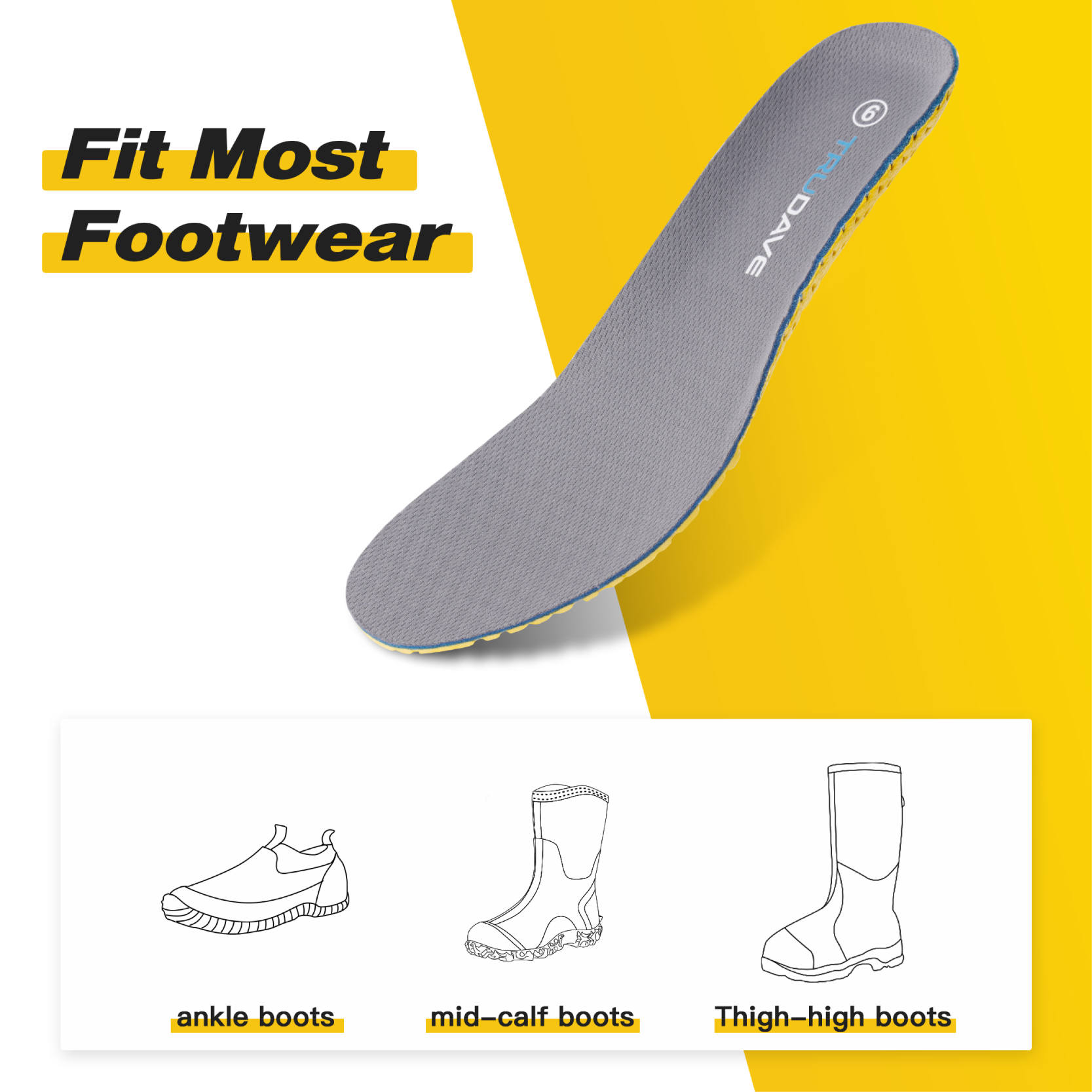 Trudave ToughCush Comfort Insoles compatible with ankle boots, mid-calf boots, and tall work boots, offering breathable cushioning, arch support, and shock absorption for versatile all-day comfort.