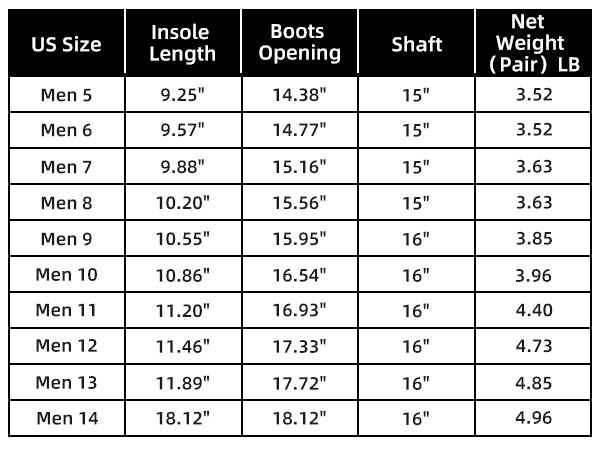 Trudave Waterproof Rubber Boots for Men and Women - Black