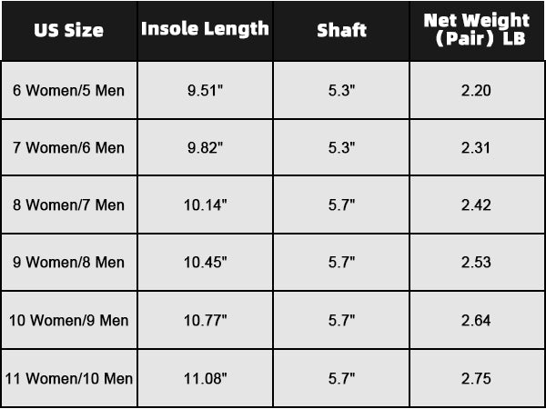 Trudave Waterproof Fishing Boots for Women - Blue