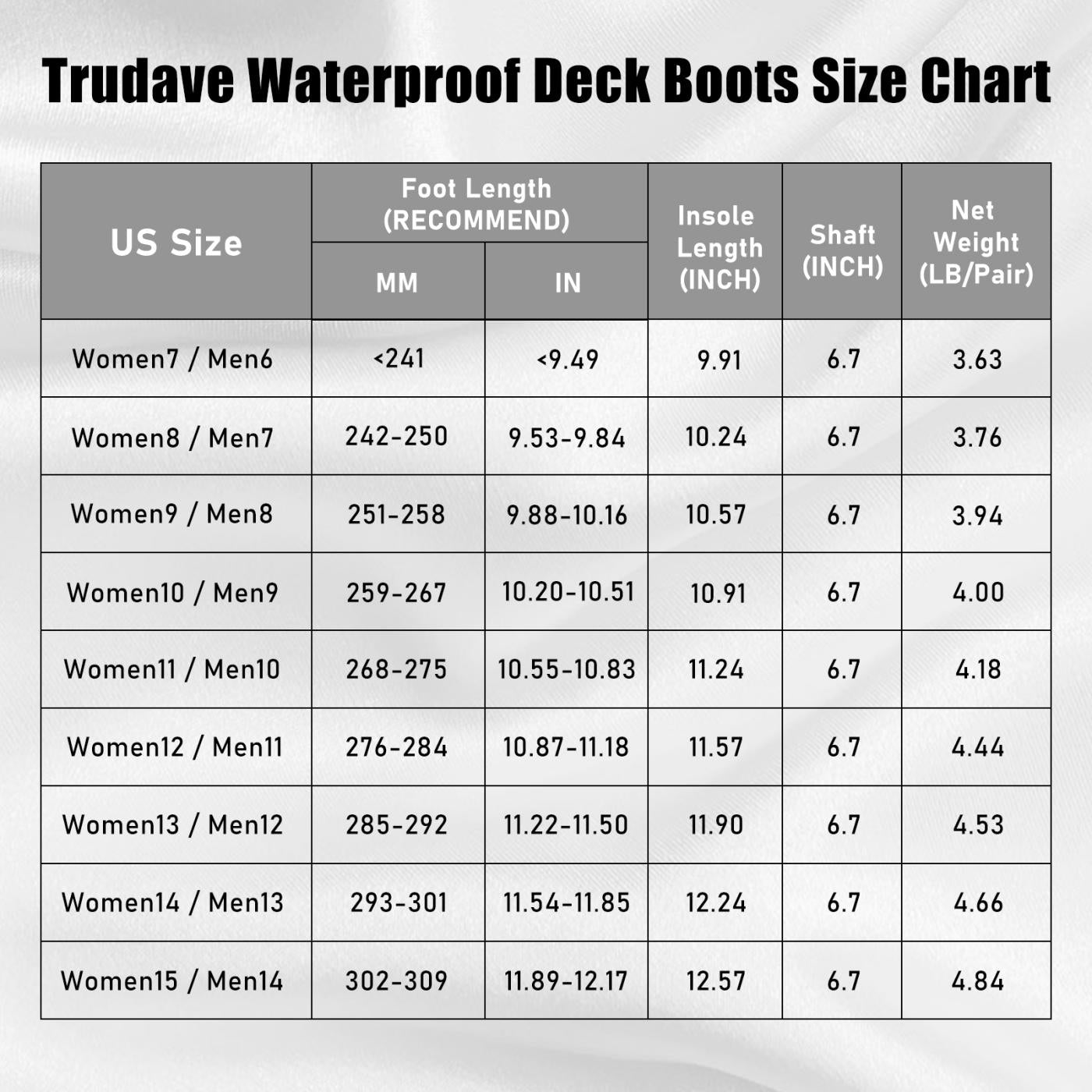 Trudave 6.7" Waterproof Rubber Deck Boots - Black